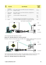 Preview for 41 page of Watson Marlow Pumps qdos 120 User Manual