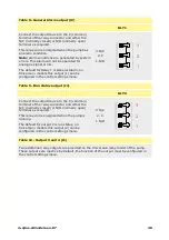 Preview for 48 page of Watson Marlow Pumps qdos 120 User Manual