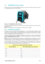 Preview for 52 page of Watson Marlow Pumps qdos 120 User Manual