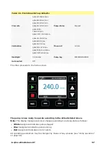 Preview for 57 page of Watson Marlow Pumps qdos 120 User Manual