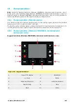 Preview for 60 page of Watson Marlow Pumps qdos 120 User Manual