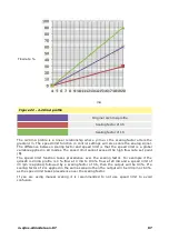 Preview for 87 page of Watson Marlow Pumps qdos 120 User Manual