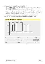 Preview for 94 page of Watson Marlow Pumps qdos 120 User Manual