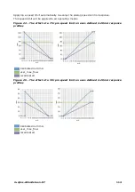 Preview for 114 page of Watson Marlow Pumps qdos 120 User Manual