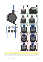 Preview for 138 page of Watson Marlow Pumps qdos 120 User Manual