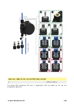 Preview for 146 page of Watson Marlow Pumps qdos 120 User Manual