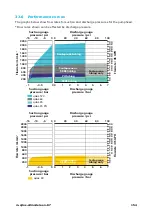 Preview for 154 page of Watson Marlow Pumps qdos 120 User Manual