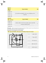 Предварительный просмотр 53 страницы Watson-Marlow 053.0001.A00 User Manual