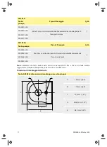 Предварительный просмотр 137 страницы Watson-Marlow 053.0001.A00 User Manual