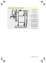 Предварительный просмотр 181 страницы Watson-Marlow 053.0001.A00 User Manual