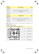 Предварительный просмотр 421 страницы Watson-Marlow 053.0001.A00 User Manual