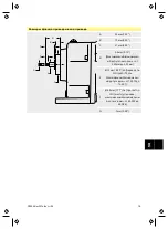 Предварительный просмотр 464 страницы Watson-Marlow 053.0001.A00 User Manual