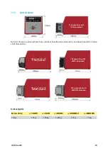 Preview for 14 page of Watson-Marlow 120 Installation, Operating And Maintenance Manual