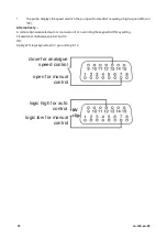 Preview for 31 page of Watson-Marlow 120 Installation, Operating And Maintenance Manual