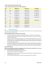 Preview for 43 page of Watson-Marlow 120 Installation, Operating And Maintenance Manual