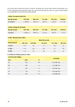 Preview for 47 page of Watson-Marlow 120 Installation, Operating And Maintenance Manual