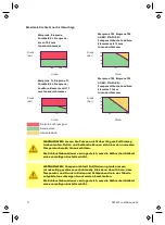 Предварительный просмотр 117 страницы Watson-Marlow 620RA User Manual