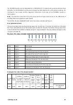 Предварительный просмотр 25 страницы Watson-Marlow 630 Bp Installation, Operating And Maintenance Manual