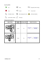 Предварительный просмотр 37 страницы Watson-Marlow 630 Bp Installation, Operating And Maintenance Manual