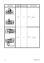 Предварительный просмотр 38 страницы Watson-Marlow 630 Bp Installation, Operating And Maintenance Manual