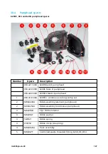 Предварительный просмотр 147 страницы Watson-Marlow 630 Bp Installation, Operating And Maintenance Manual