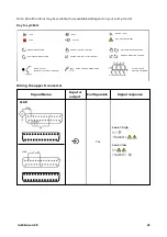 Предварительный просмотр 25 страницы Watson-Marlow 630 U Installation, Operating And Maintenance Manual