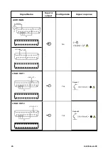 Предварительный просмотр 26 страницы Watson-Marlow 630 U Installation, Operating And Maintenance Manual