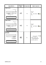 Предварительный просмотр 27 страницы Watson-Marlow 630 U Installation, Operating And Maintenance Manual