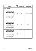 Предварительный просмотр 28 страницы Watson-Marlow 630 U Installation, Operating And Maintenance Manual