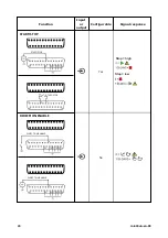 Предварительный просмотр 30 страницы Watson-Marlow 630 U Installation, Operating And Maintenance Manual