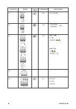 Предварительный просмотр 36 страницы Watson-Marlow 630 U Installation, Operating And Maintenance Manual