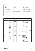 Предварительный просмотр 39 страницы Watson-Marlow 630 U Installation, Operating And Maintenance Manual