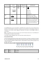 Предварительный просмотр 41 страницы Watson-Marlow 630 U Installation, Operating And Maintenance Manual