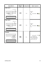 Предварительный просмотр 25 страницы Watson-Marlow 720R Installation, Operating And Maintenance Manual