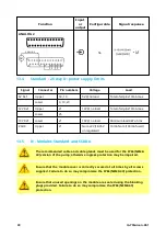 Предварительный просмотр 30 страницы Watson-Marlow 720R Installation, Operating And Maintenance Manual