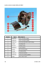 Предварительный просмотр 120 страницы Watson-Marlow 720R Installation, Operating And Maintenance Manual