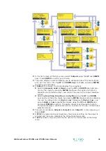 Предварительный просмотр 41 страницы Watson-Marlow 720UN Manual