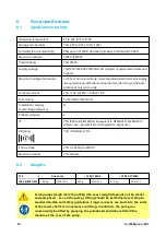 Preview for 12 page of Watson-Marlow 730 Bp Installation, Operating And Maintenance Manual