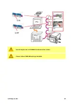 Preview for 29 page of Watson-Marlow 730 Bp Installation, Operating And Maintenance Manual