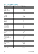 Preview for 32 page of Watson-Marlow 730 Bp Installation, Operating And Maintenance Manual