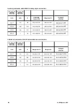 Preview for 88 page of Watson-Marlow 730 Bp Installation, Operating And Maintenance Manual