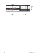 Preview for 94 page of Watson-Marlow 730 Bp Installation, Operating And Maintenance Manual