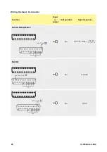 Предварительный просмотр 26 страницы Watson-Marlow 730 Du Installation, Operating And Maintenance Manual