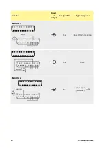 Предварительный просмотр 30 страницы Watson-Marlow 730 Du Installation, Operating And Maintenance Manual