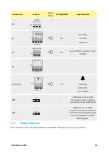 Предварительный просмотр 35 страницы Watson-Marlow 730 Du Installation, Operating And Maintenance Manual