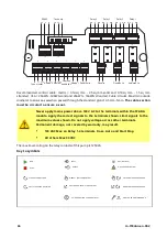 Предварительный просмотр 36 страницы Watson-Marlow 730 Du Installation, Operating And Maintenance Manual