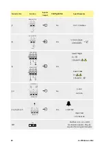 Предварительный просмотр 38 страницы Watson-Marlow 730 Du Installation, Operating And Maintenance Manual