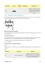 Предварительный просмотр 39 страницы Watson-Marlow 730 Du Installation, Operating And Maintenance Manual