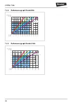 Предварительный просмотр 36 страницы Watson-Marlow Bredel 2100 Manual