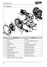 Предварительный просмотр 76 страницы Watson-Marlow Bredel 2100 Manual